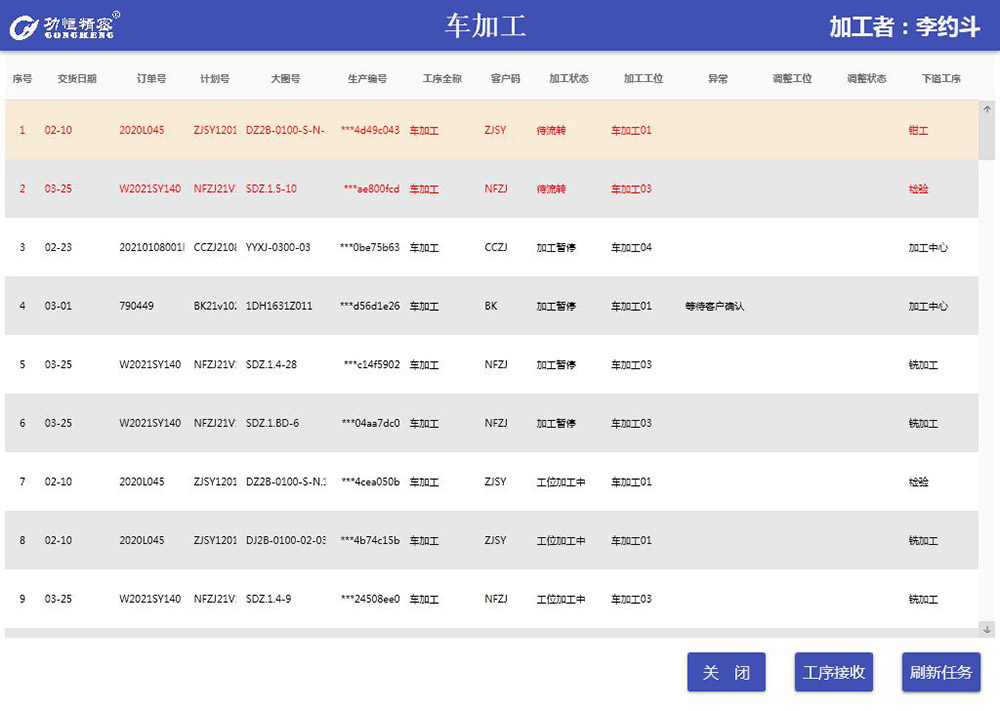 生产管理系统软件：企业生产优化的实用工具